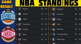篮球运动员杨瀚森培养费用：NBA标准与青岛生活成本对比